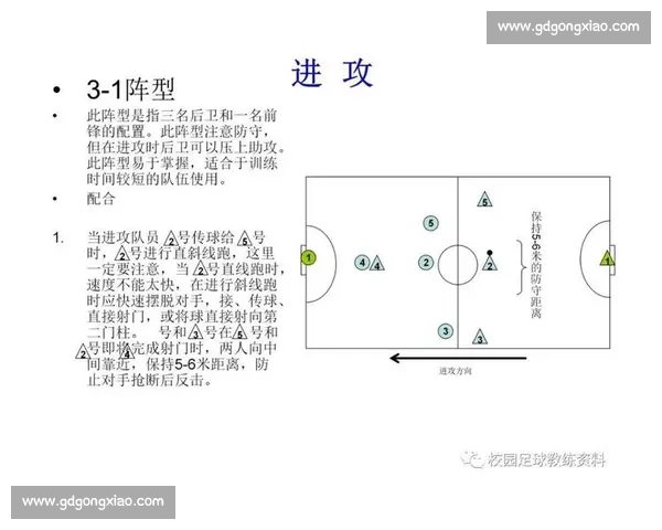 以短传为核心构建现代足球进攻体系的战术思考与实战应用解析策略