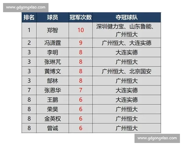 国内顶级赛事全解析:赛程赛果与运动员表现全面盘点 国内顶级赛事全解析:赛程赛果与运动员表现全面盘点
